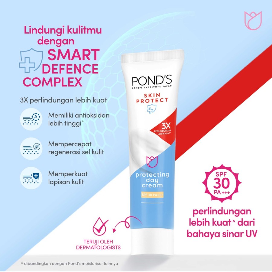 25 Rekomendasi Sunscreen Untuk Kulit Berminyak Terbaik 2023