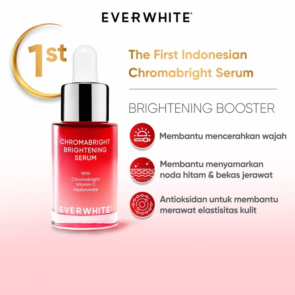 Skincare Glowing Bpom Untuk Remaja